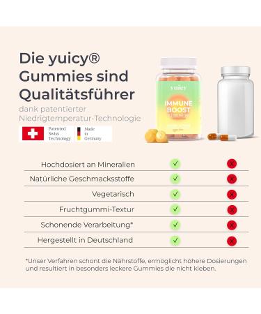 Yuicy Immune Boost Multivitamin Gummy Bears - Triple Pack | High-Dose Vitamin D3 C K2 & 16 Micronutrients for Immune Support | 180 Count - Buy Online on GoSupps.com