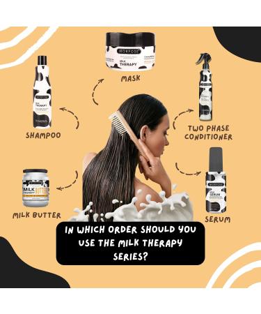 Morfose Milk Therapy Conditioner and Mask Set - Deep Conditioning Hair Treatment for Dry, Damaged Hair - Buy Online on GoSupps.com