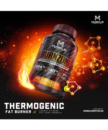 Thermogenic Fat Burner with Yohimbe Green Tea Extract Garcinia Cambogia - 60 Natural Diet Capsules - Buy Online on GoSupps.com