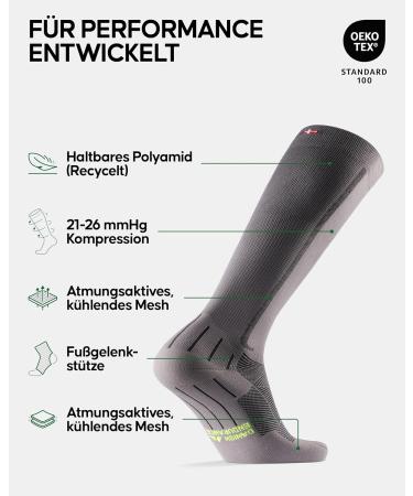 Danish Endurance Compression Stockings & Sports Socks - 21-26 mmHg Support for Men & Women | Thrombosis Socks in Gray/Black (Sizes 39-42) - Buy Online on GoSupps.com
