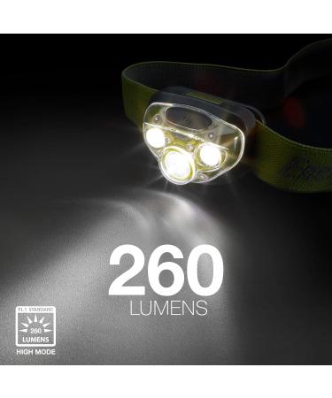 Energizer LED Headlamp - Super Bright for Camping Hiking & Outdoor Use | Battery Included | Forest Green - Buy Online on GoSupps.com