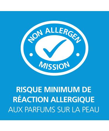 SANEX - Gel Douche Sans Savon Zero% Peaux S ches - Riche en agents hydratants - 500 ml 500 ml (Lot de 2) - Buy Online on GoSupps.com