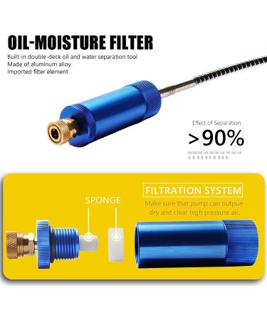 MULMART 4 Stage High Pressure Hand Pump | 4500PSI for Air Rifle, Airgun, Scuba Tank, Paintball | 40MPA Tire Filling Hand Pump - Buy Online on GoSupps.com