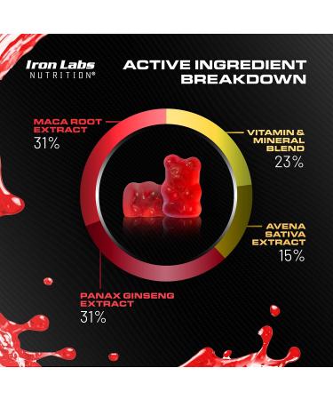 Iron Labs Nutrition Testo Gummies for Men (60 Gummies) - High Strength Booster for Men - Mixed Berry Flavor - Features Maca Ginseng Zinc and Selenium - Sugar Free & Vegan Suitable - Buy Online on GoSupps.com