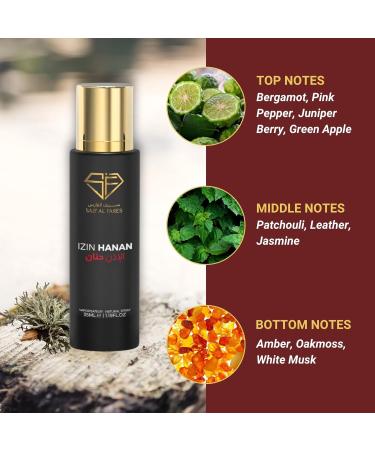 Izin Hanan Fragrance For Men | Exotic Earthy Floral Leathery Arabian Perfume | Long Lasting Alcohol Free Perfume 1.19 Fl. Oz. - Buy Online on GoSupps.com