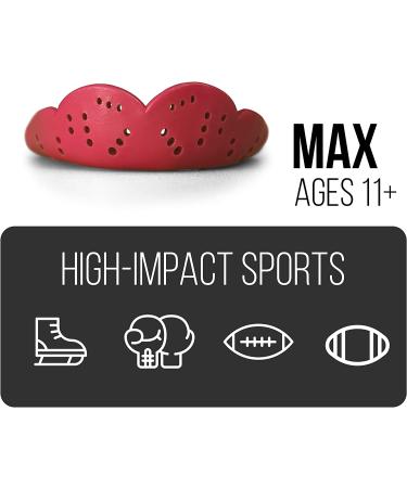 SISU Max 2.4mm Sports Mouth Guard - Custom Fit for Youth/Adults - Charcoal Black - Buy Online on GoSupps.com