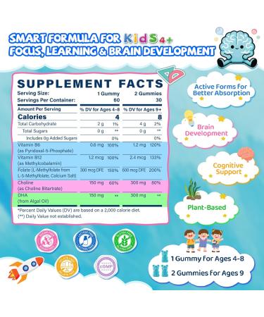 Bundle - 2P Kids Greens Gummies + 2P Kids Methylfolate Gummies - Buy Online on GoSupps.com