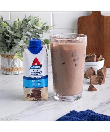 Atkins Milk Chocolate Delight Protein Shake 15g Protein Low Glycemic 2g Net Carb 1g Sugar Keto Friendly 12 Count (Pack of 2) - Buy Online on GoSupps.com