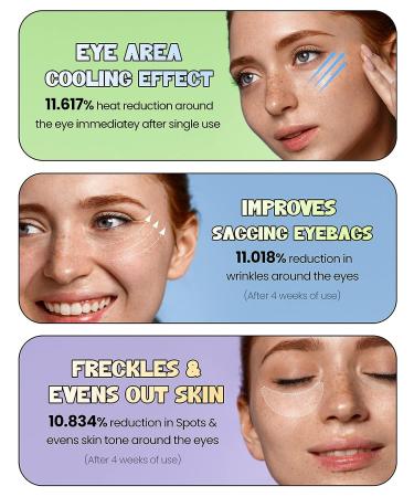 CHASIN' RABBITS Bunny Line Smoother Eye Cream Roller - Vegan Korean Skin Care | Surgical Steel Ball Stick | Eye Roller for Wrinkles, Dark Circles & Bags (0.5oz) - Buy Online on GoSupps.com