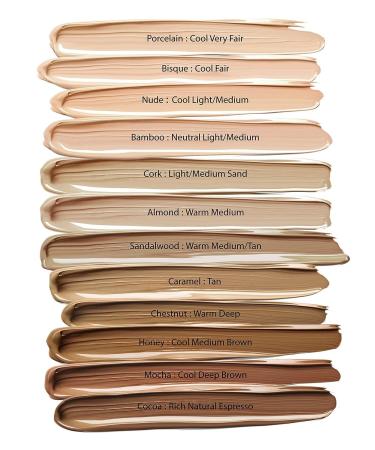 Mom's Secret 100% Natural Foundation | Organic Vegan Aloe Based | Sun Protection | Gluten-Free | Cruelty-Free | Made in USA | 1FL Oz. (Bamboo) - Neutral Light/Medium - Buy Online on GoSupps.com