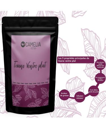 Flat Belly Herbal Tea 80 g Natural Fat Burner and Slimming Infusion Detox Treatment for Weight Loss Effective Slimming Tea - Buy Online on GoSupps.com