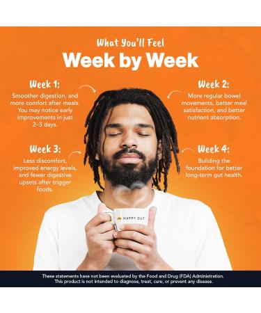 HAPPY GUT Leaky Gut Advantage - Doctor-Formulated Supplement for Discomfort - L-Glutamine N-Acetyl-D-Glucosamine Aloe Vera DGL Zinc - Vanilla Flavor 192g - Buy Online on GoSupps.com