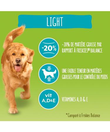 FRISKIES Light Chicken Vegetable Dog Food 3KG - Buy Online on GoSupps.com