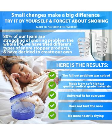 EaseBreath Snore Stopper Nose Vents Set of 4 | Anti Snoring Device for Men and Women | Nasal Dilator | No Side Effects | Multiple Sizes - Buy Online on GoSupps.com