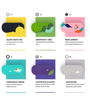 Steambase Daily Eyemask - Grapefruit Tree Scented | Refreshing Eye Treatment - Buy Online on GoSupps.com