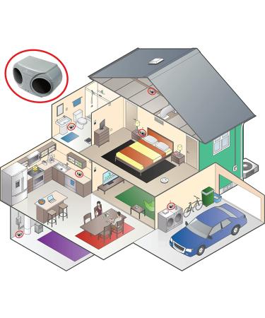 Ultrasonic Pest Repeller | Safe Plug-in Pest Control for Rat, Spider, Roach, Fly, Ant, Mice, Insect, Mosquito, Fruit Fly | Kitchen, Office, Garage | Safe for Humans and Pets - Buy Online on GoSupps.com