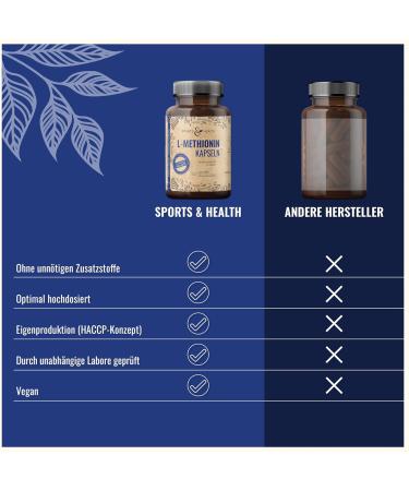 L-Methionine Capsules 500mg - 180 Vegan Capsules - Lab Tested Additive-Free Quality in Germany - Boost Your Health! - Buy Online on GoSupps.com