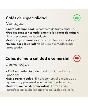 BOCONO SPECIALTY COFFEE Bocon Specialty Coffee Beans Kaffee Brasil 1 Kilo 100 Arabica Roasted Bean Specialty coffee Natural process Varietal Red Bourbom Roasted in Madrid Spain espresso aeropress - Buy Online on GoSupps.com