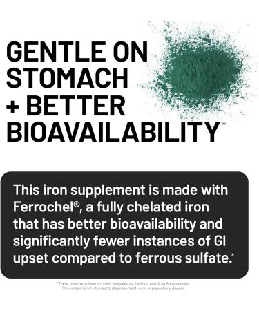 NatureWise Vegan Iron Supplement for Women & Men - Gentle on Stomach High Absorption - Coated Iron Bisglycinate Tablets + Vitamin C Methyl B12 Folate & Organic Food Blend - 30 Tablets 30-Day Supply Unflavored 30 Count (P  - Buy Online on GoSupps.com