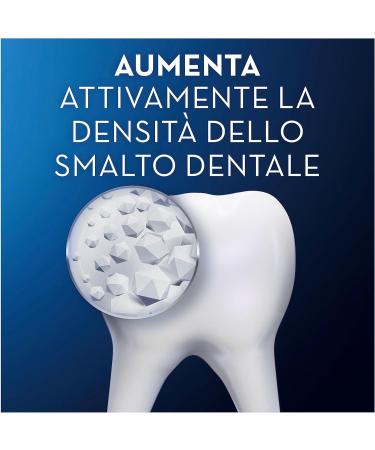 Procter Gamble OralB Professional Toothpaste regenerated Soft nail polish 75 ml - Buy Online on GoSupps.com