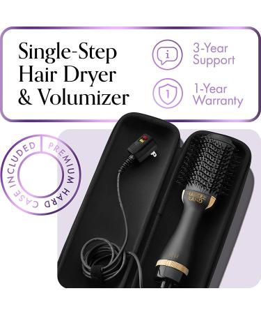 2-in-1 Volumizing Hair Dryer Brush for Women | Oval Blow Dryer Brush 75MM | Includes Hard Travel Case and Gift Box - Buy Online on GoSupps.com