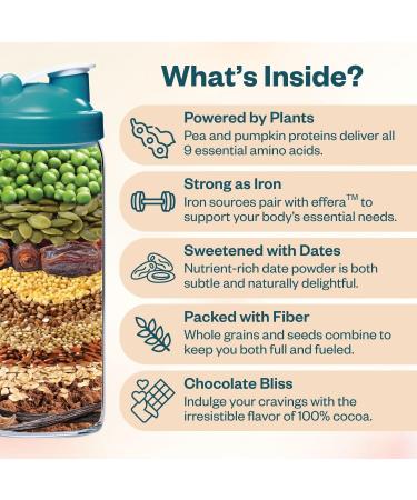 Boom Chocolata Plant-Based Protein Powder - Phase 1: Follicular | Pea & Pumpkin Protein | Iron, Fiber & Vegan Lactoferrin | No Artificial Sweeteners Phase 1: Follicular 1.54 Pound (Pack of 1) - Buy Online on GoSupps.com