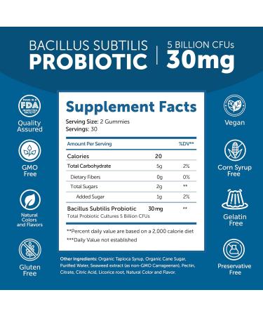 Lunakai Vitamin B12 and Probiotic Gummies Bundle - 3000 mcg Gummy for Adults Energy Support and Bone Health - 5 Billion CFUs Per Serving for Digestive Gut Health with Vitamin C for Women & Men - Buy Online on GoSupps.com