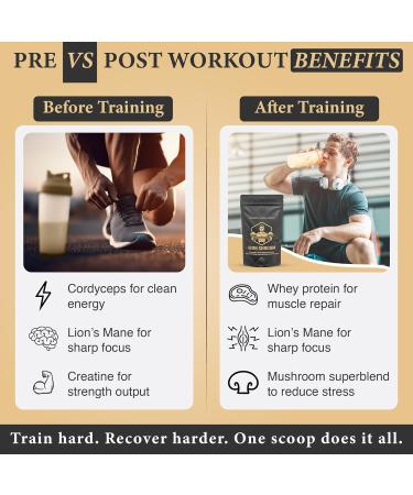 Iron Shroom Chocolate-Flavoured Functional Performance Fuel | Whey Creatine & Mushroom Superblend with Lion s Mane Reishi Chaga & Cordyceps | 10.5oz (300g) | 30 Servings - Buy Online on GoSupps.com