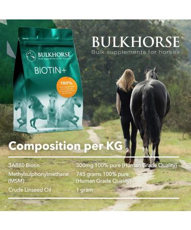Buy BulkHorse Biotin+ | Premium 1000g | Boost Muscles Energy & Skin | International Shipping - Buy Online on GoSupps.com
