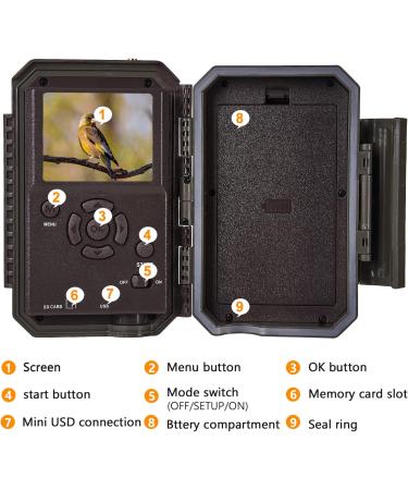Follow WLAN Wild Camera 24MP 1296P - Wireless Night Vision 23m Range IP66 Waterproof 0.3s Trigger Speed for Wildlife Tracking - Buy Online on GoSupps.com