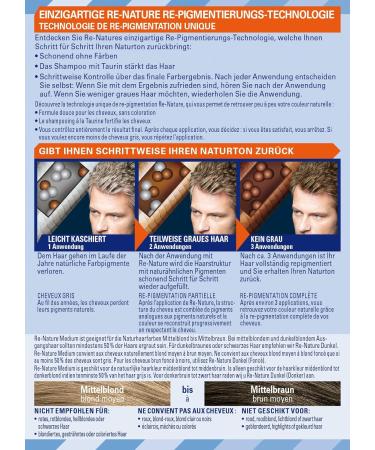 Buy RE-NATURE Re-Pigmentation 145 ML for Men - Medium Level 0 & 1 - International Shipping Available - Buy Online on GoSupps.com