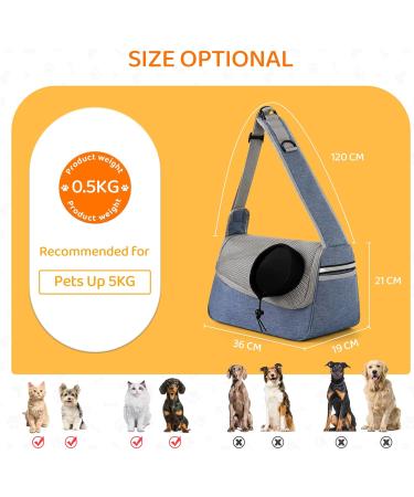 Flovippet Dog & Cat Sling Carrier - Breathable Soft Bag for Small Dogs (Up to 5kg) - Perfect for Outdoor Trips - Royal Blue - Buy Online on GoSupps.com