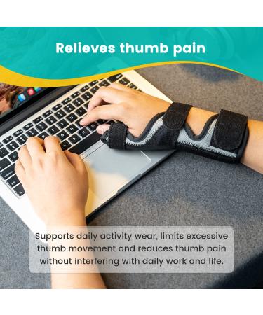 Buy Thumb Orthosis for Arthritis & Trigger Finger - S/M | Thumb Band & Rail for Left/Right Hand - International Shipping Available - Buy Online on GoSupps.com