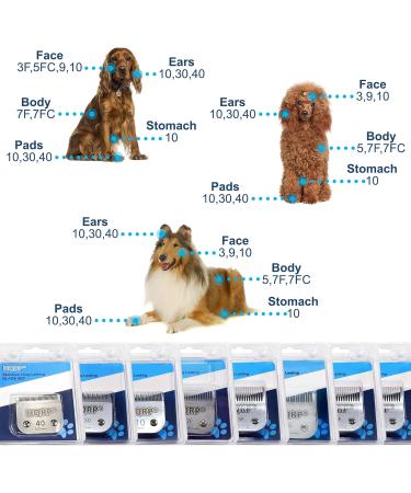 HQRP Size-10 Animal Clipper Blade for Wahl KM Series KM-1 / KM-2 / KM-5 / KM-10 ProFicient Rapid-Fire Storm Storm-II Pet Grooming Coaster - Buy Online on GoSupps.com