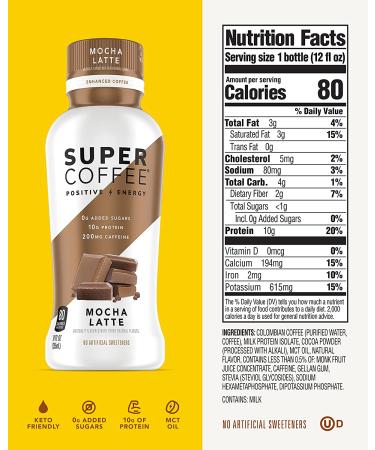 Super Coffee Iced Keto Mocha Latte 12 Fl Oz 12 Pack - 10g Protein, 80 Calories, Sugar-Free | Smart Coffee Drink with Soy-Free & Gluten-Free Formula - Buy Online on GoSupps.com