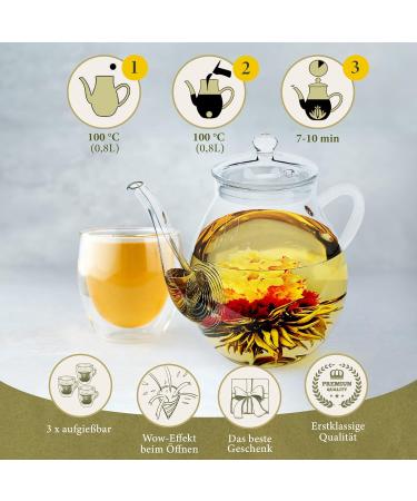 Yc Yang Chai Gift Box - Premium Black & Green Tea Blossoms in Noble MagnetBox | Perfect Gift for Women Mothers & Tea Lovers - Buy Online on GoSupps.com