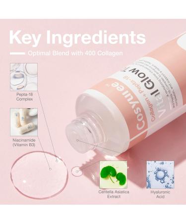 Cosyuree Collagen + Pepta-18 Vital Glow Toner pH 5.5 Toner pH Balancing Absorbing Boost Calming Skin Refreshing Hydrating Purifying Korean Skincare 200ml/6.76 fl.oz - Buy Online on GoSupps.com