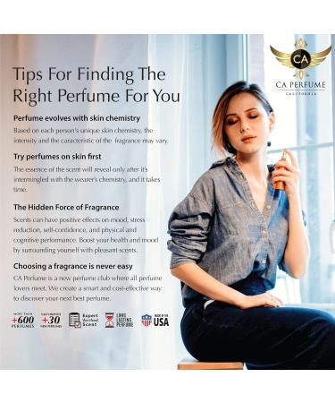 CA Perfume Impression of 1861 Renaissance For Women & Men Replica Version Fragrance Dupes Concentrated Long Lasting Eau de Parfum Spray Refillable Atomizer Bottle 0.27 Fl Oz/8ml-X1 - Buy Online on GoSupps.com