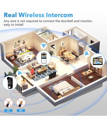 ACEBELL 1080P Wireless WiFi Video Doorbell Intercom System | 7''Touch Screen | Motion Detection | No Monthly Fees | Tuya APP Support - Buy Online on GoSupps.com