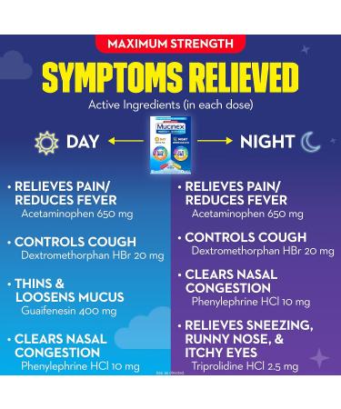 Mucinex Maximum Strength Fast-Max Cold & Flu Day/Night Relief - 20 Caplets - Buy Online on GoSupps.com