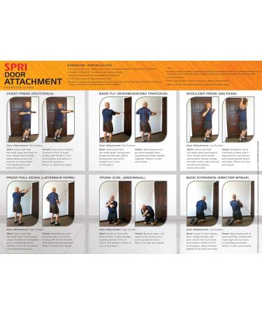 SPRI Xertube Resistance Band with Door Anchor Attachments - Versatile Fitness Tool for Home Workouts | International Shipping Available - Buy Online on GoSupps.com