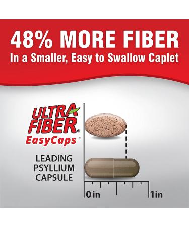 Ultra-Fiber Caplets - High Fiber Support for Regularity - 150ct - Buy Online on GoSupps.com
