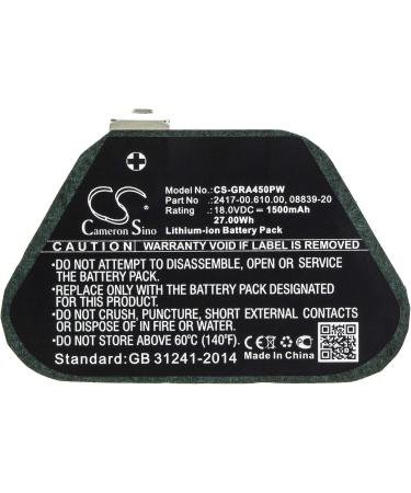 Buy Battery Replacement for Gardena 08839-20 & Accucut 400Li/450Li - Fast International Shipping - Buy Online on GoSupps.com