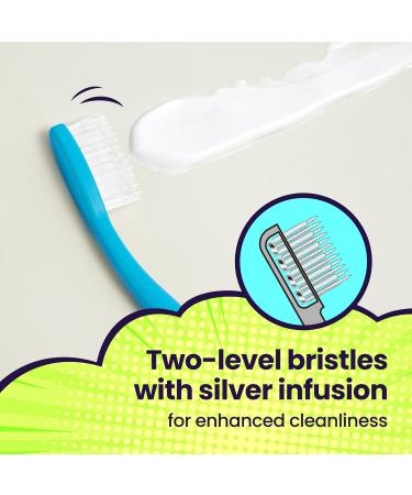 SANGSI Embossed Bristle Toothbrushes for Sensitive Teeth - Soft Pack of 4 | Perfect Travel Essentials for Adults - Buy Online on GoSupps.com