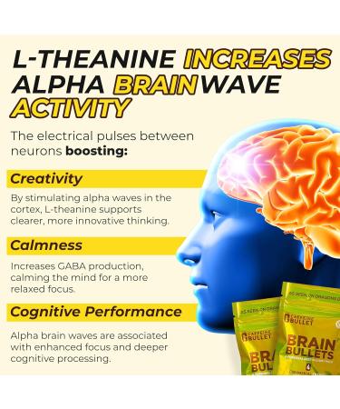 80mg Caffeine & 160mg L-Theanine Focus Enhancing Energy Chews (40 Servings) Neuroscience Backed Nootropic Stack Mental Acuity & Cognitive Support | Caramel Frappe Flavor Brain Bullet 1 Bag - 40 Chews - Buy Online on GoSupps.com