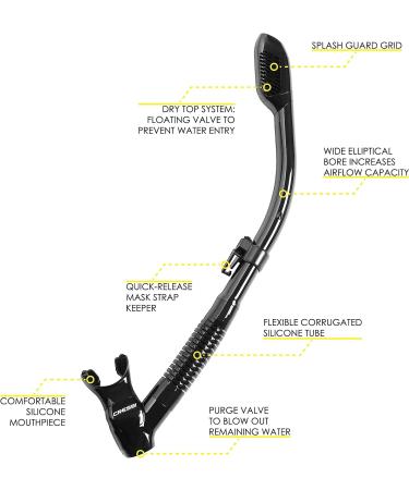 Cressi Adult Diving Dry Snorkel - Supernova Dry with Splash Guard and Top Valve | Black/Black - Buy Online on GoSupps.com