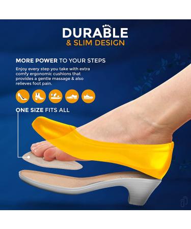 Succure Metatarsal Pads - 2 Pair for Women & Men - Ball of Foot Cushions - 0.12in Thick Inserts for Neuroma - Foot Pain Relief - Buy Online on GoSupps.com