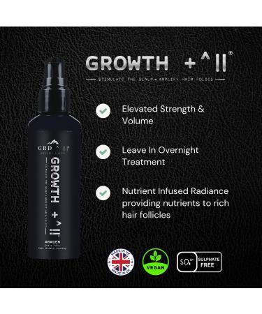 Hair Growth Shampoo Conditioner & Hair Serum by GRD Hair UK Biotin Argan Oil Allantoin Rosemary Niacinamide Lupin. Male & Female Hair Loss Products. Folic + : Moisture + : Growth + - Buy Online on GoSupps.com