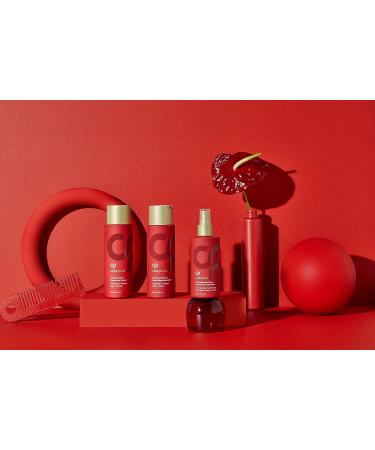 Colorproof Volume Shampoo 8.5oz - Sulfate-Free Lightweight Formula for Fine Color-Treated Hair - Vegan | 8.5 Ounce - Buy Online on GoSupps.com