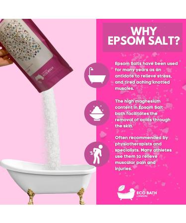 Eco Bath London Derma Bittersalz 500g - Sandalwood & Bergamot Magnesium Bath Salt for Post-Workout Relaxation - Buy Online on GoSupps.com